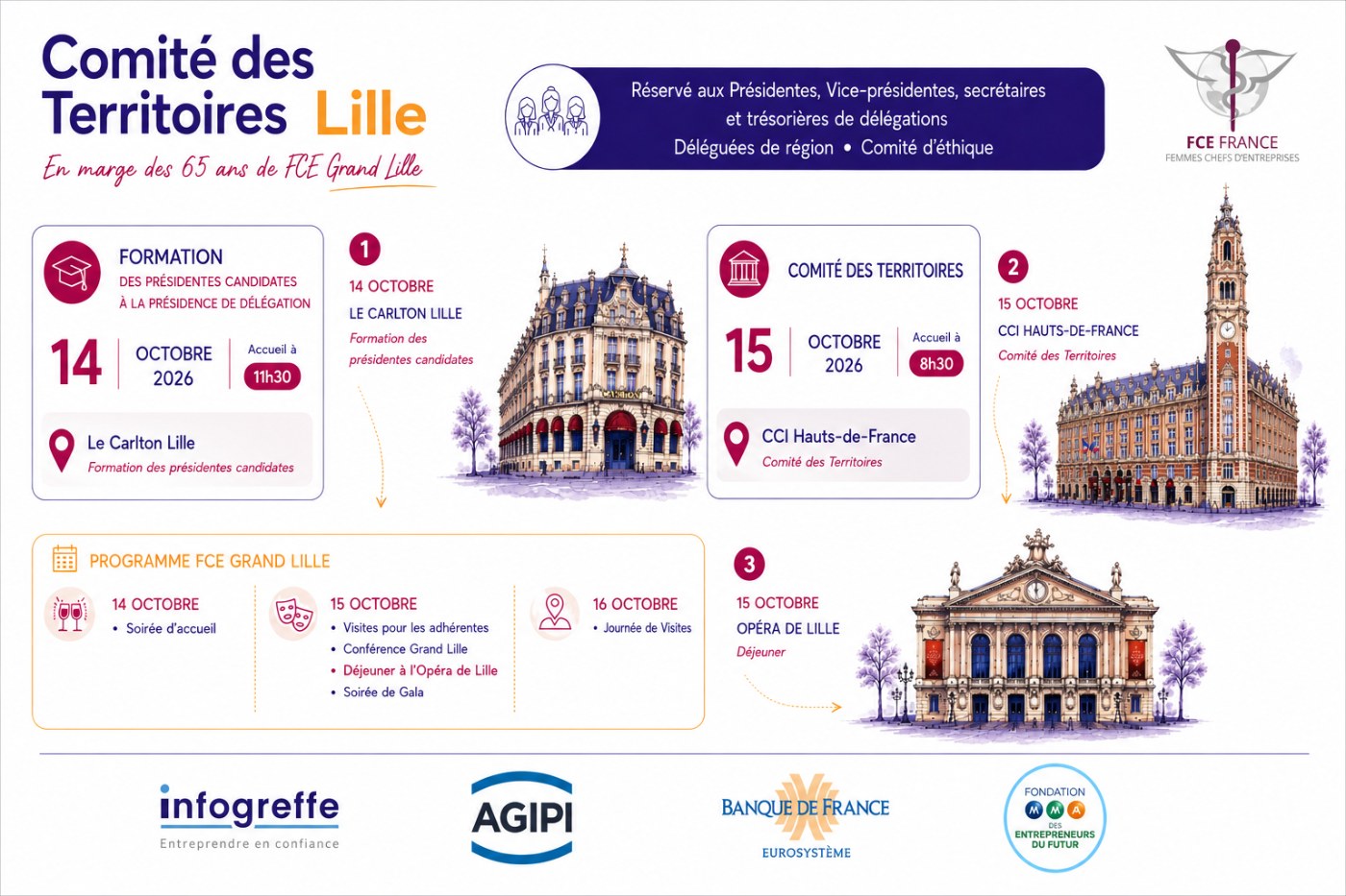 Comité des Territoires 2026
